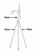 9' Air Marine Aluminum Pole Set