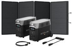EcoFlow Delta Pro EV Solar Charging Kit with Free 400 Watt Solar Panel